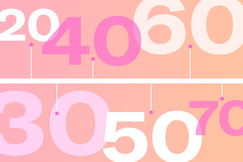 Female physiology expert and Tonal Advisory Board member Stacy Sims, PhD. shares how women should tailor their workout program at every age.