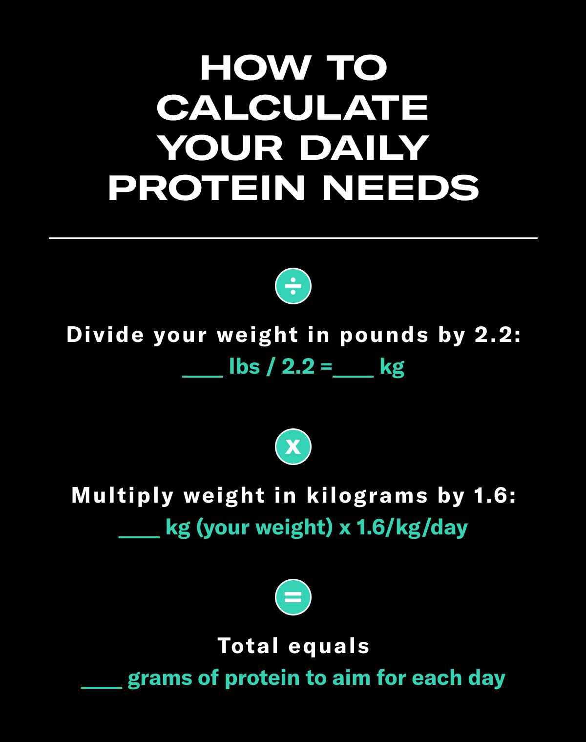 How Much Protein Do I Need A Day Protein Needs For Athletes