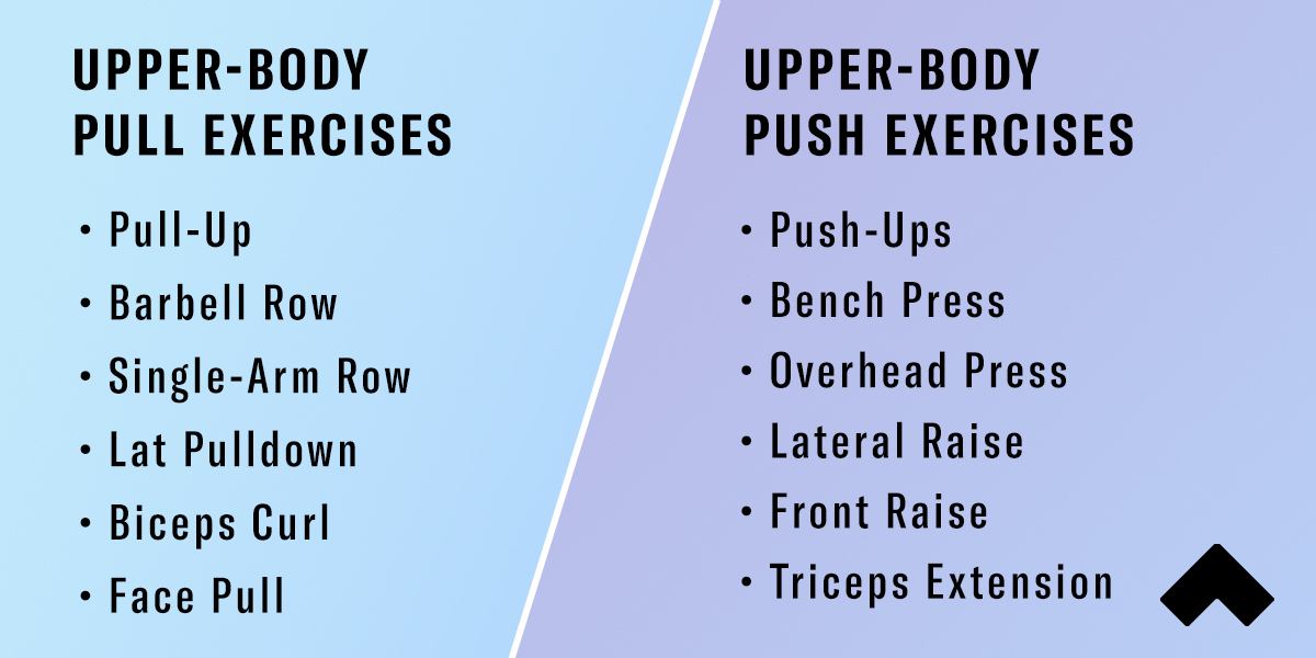 Create your own upper body workout.