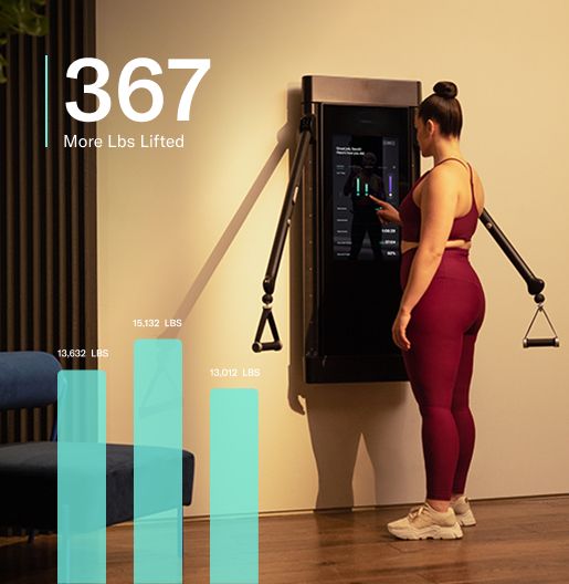 Workout machine online mirror