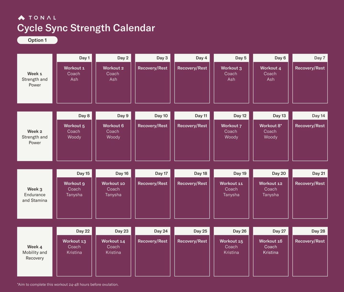 Cycle Sync Strength Calendar Option 1