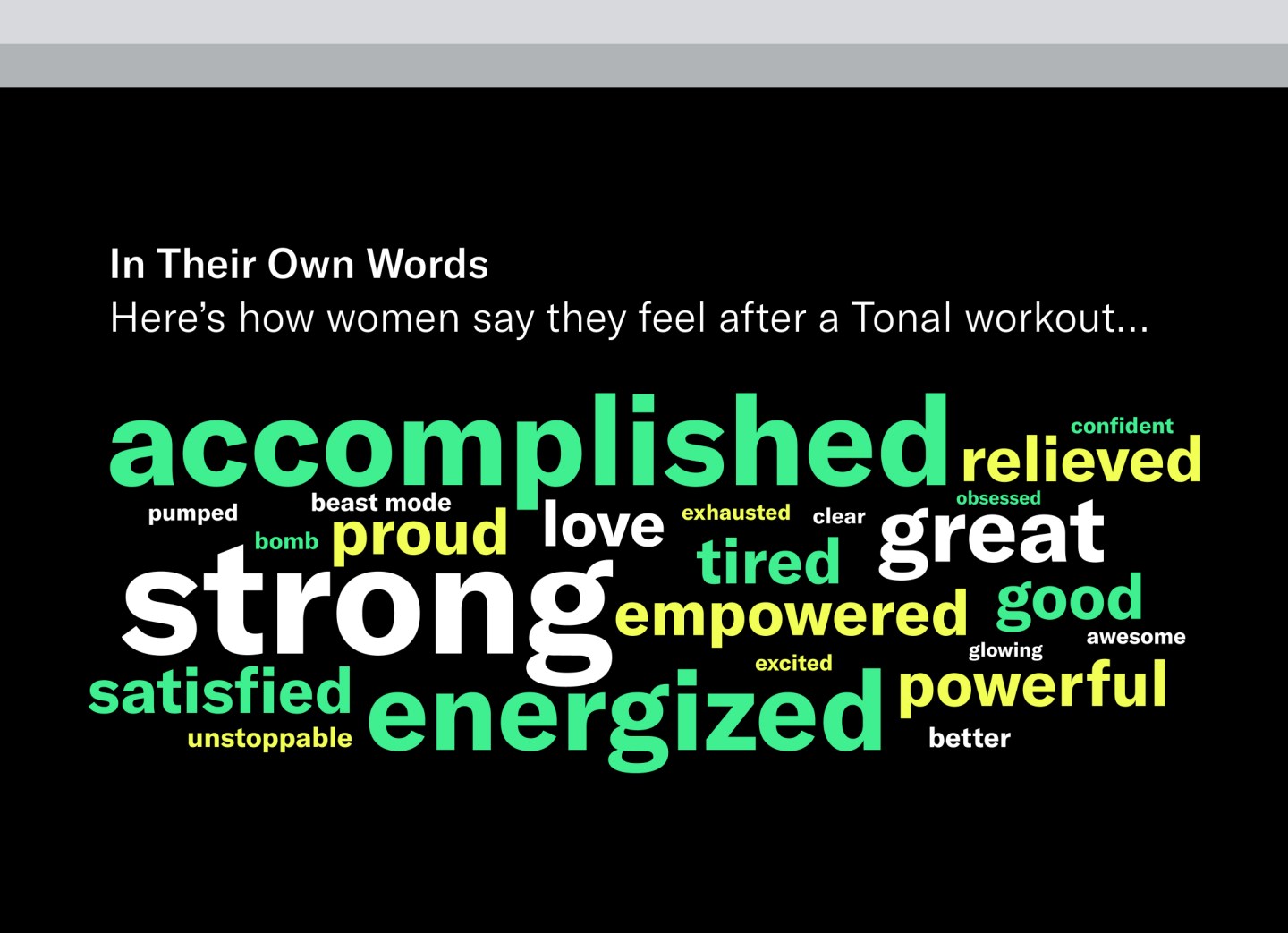 In Their Own Words
Here's how women say they feel after a Tonal workout..

accomplished, strong, energized, empowered, great, good, satisfied, powerful, etc.